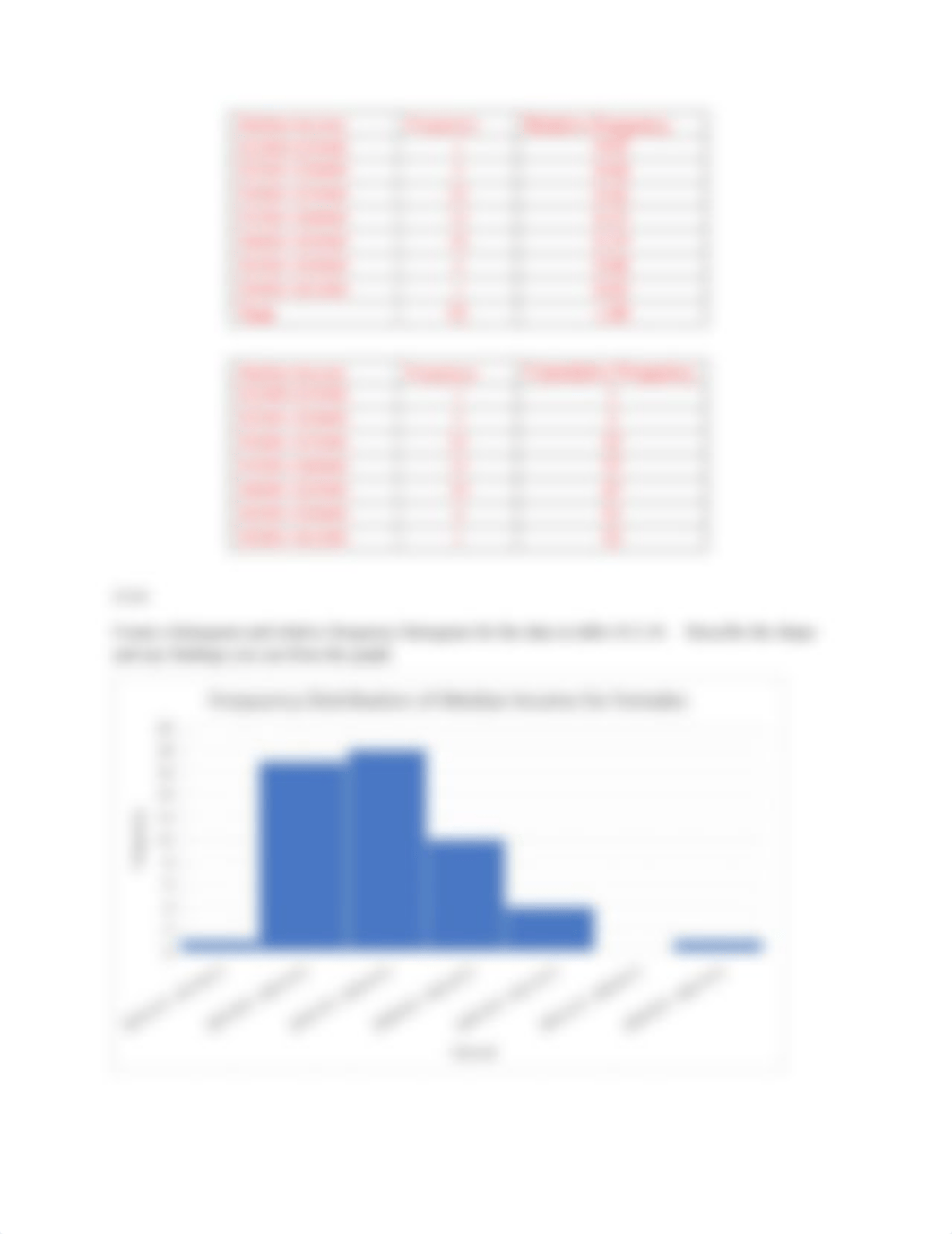 STAT 200 Week 2 Homework Problems - UMUC.docx_dyykpc5hg23_page2