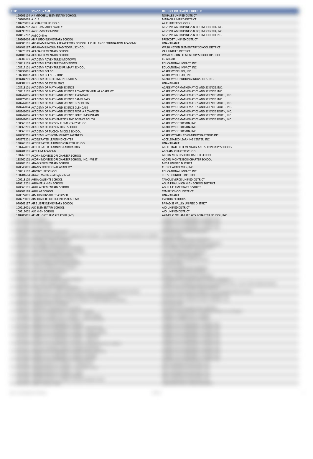 PUBLICATION_ADESchoolListing.pdf_dyylmsd71qv_page1