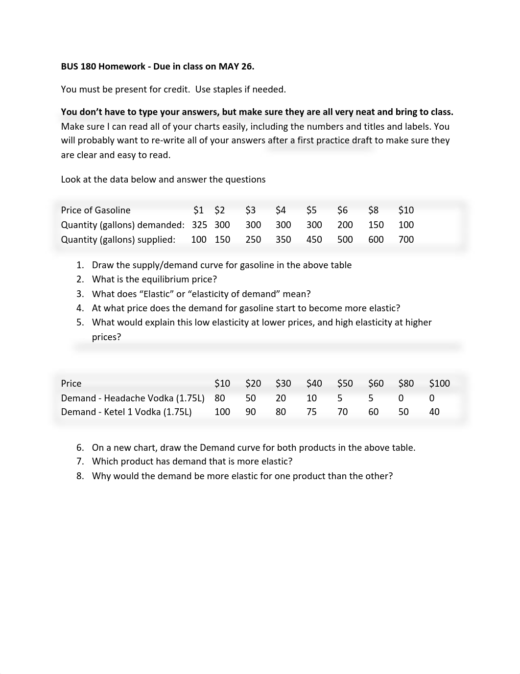 BUS 180 Homework - Supply  & Demand.pdf_dyyn2g3ooll_page1