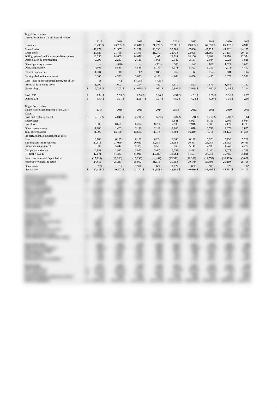 Chapter 6 Case 6-1 Solution Spreadsheet Target 2017.xlsx_dyyqt3069dr_page1