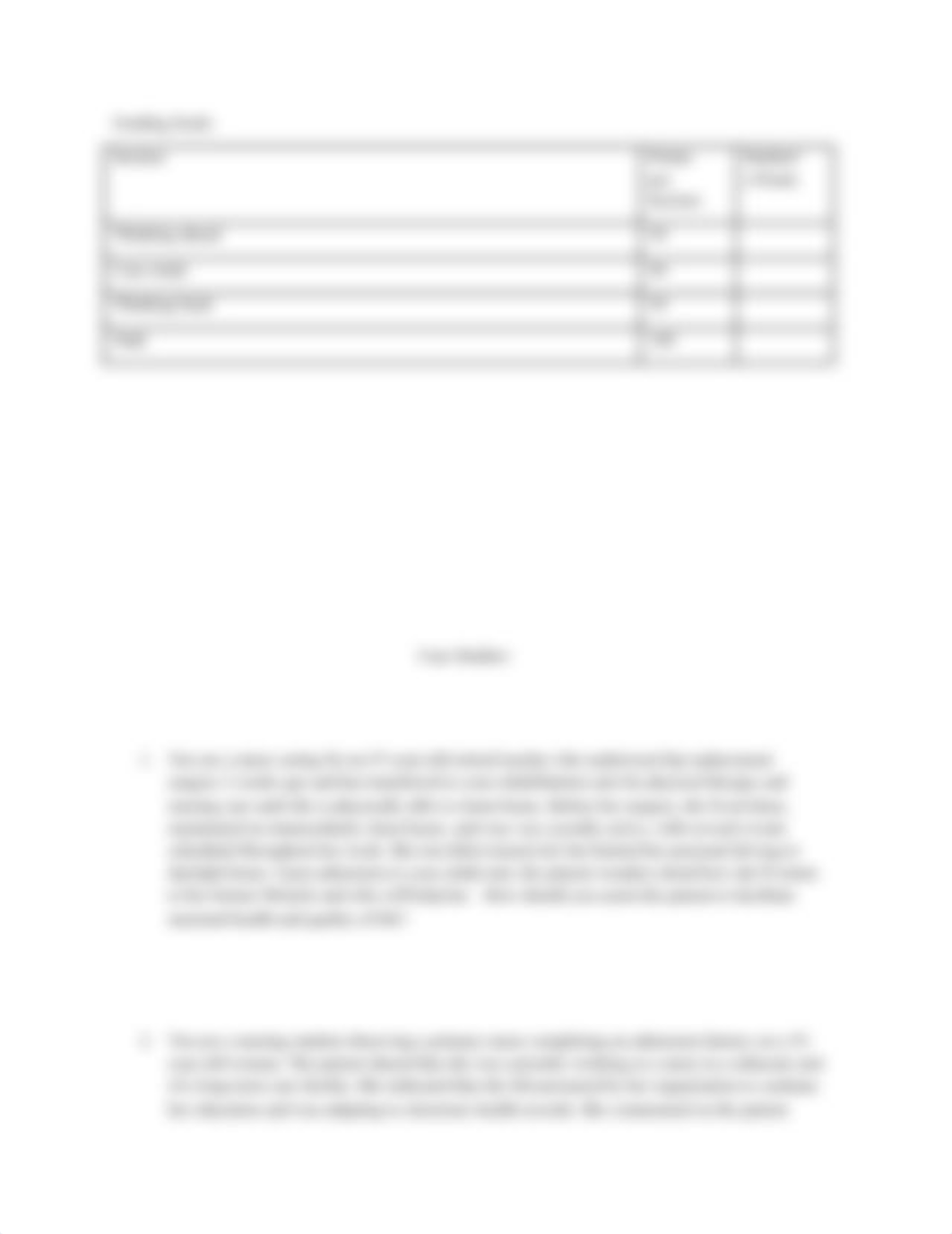 case studies.docx_dyyuv8h7n6l_page2