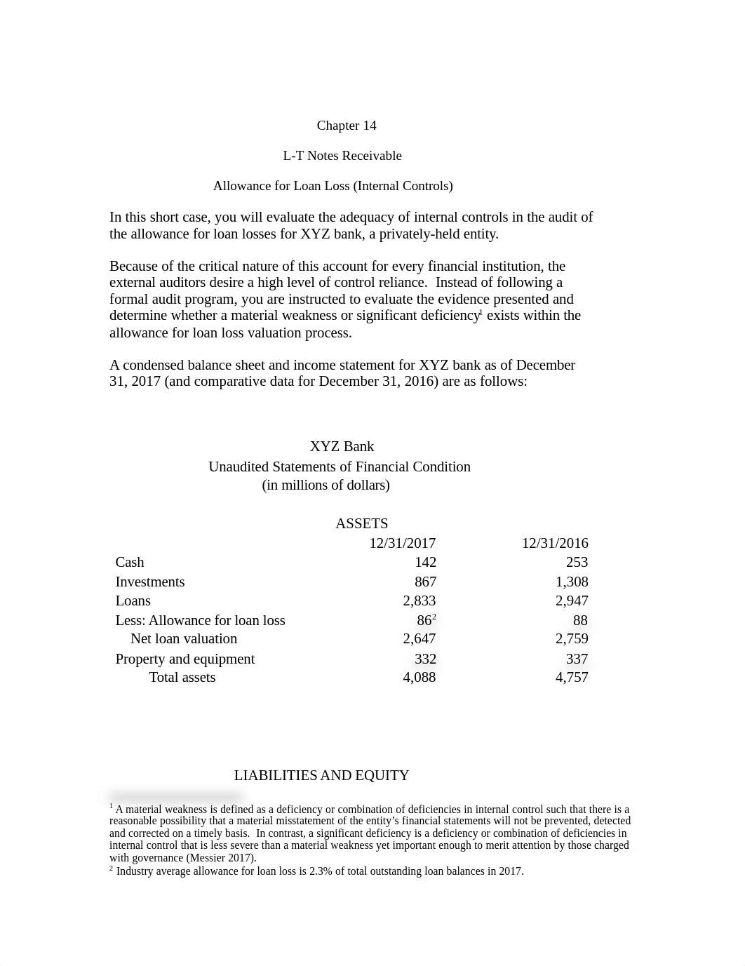 acc 754 chapter 14 allowance for loan loss short case evaluating control deficiencies STUDENT VERSIO_dyywaiwcgax_page1