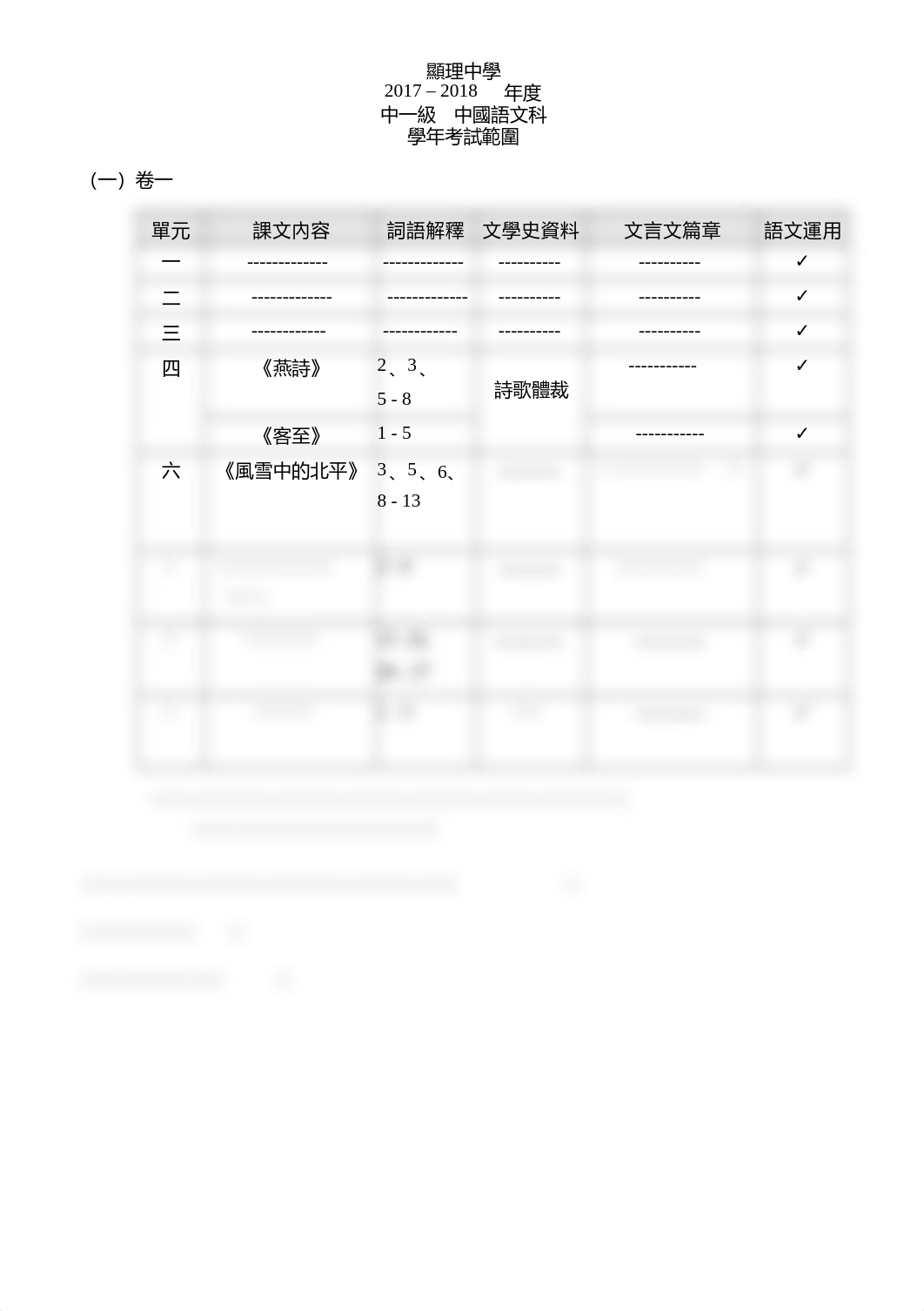 1718_中一級學年考試範圍.doc_dyyz7orsjqe_page1