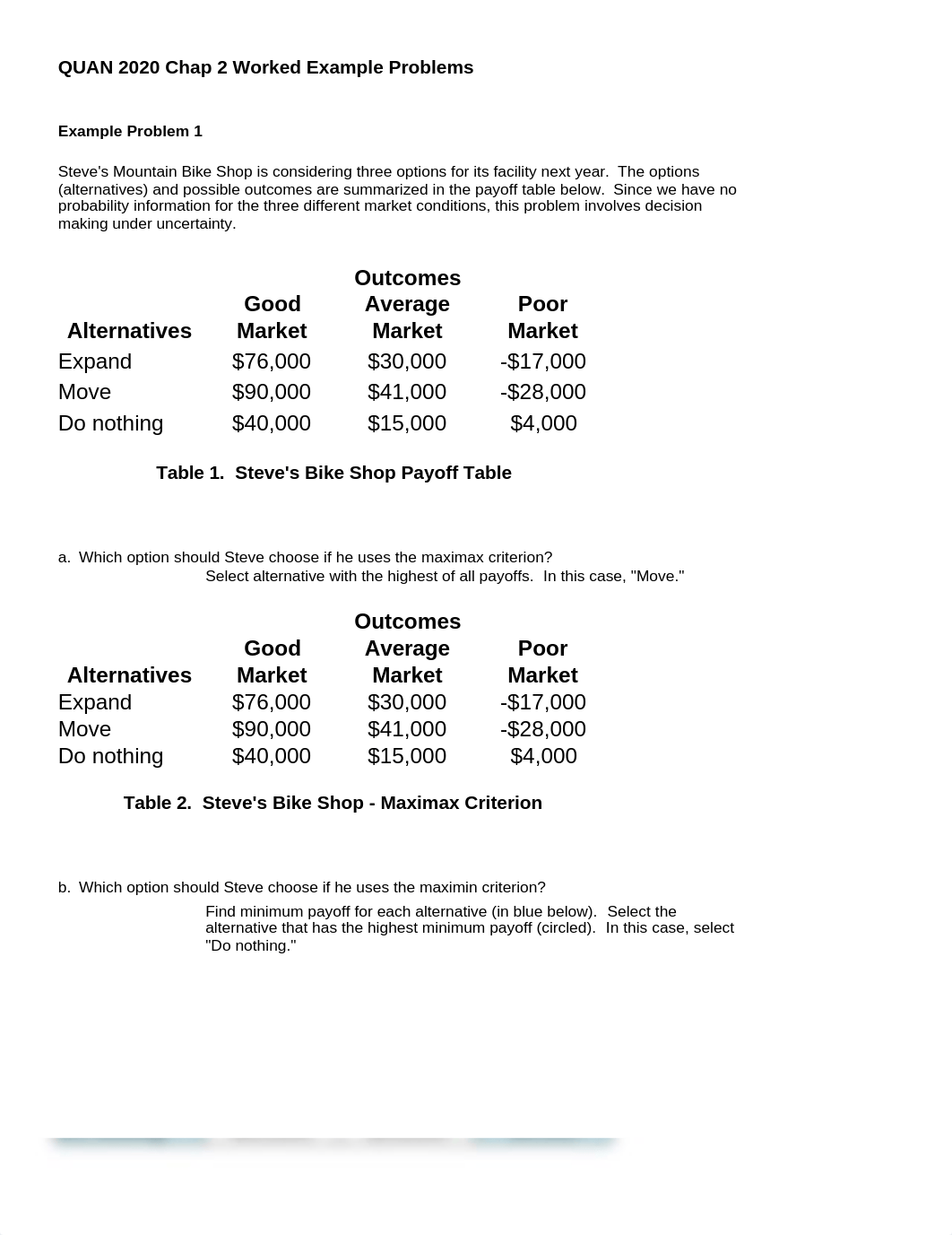 Chap 2 worked problem examples.xlsx_dyyznrryxtw_page1