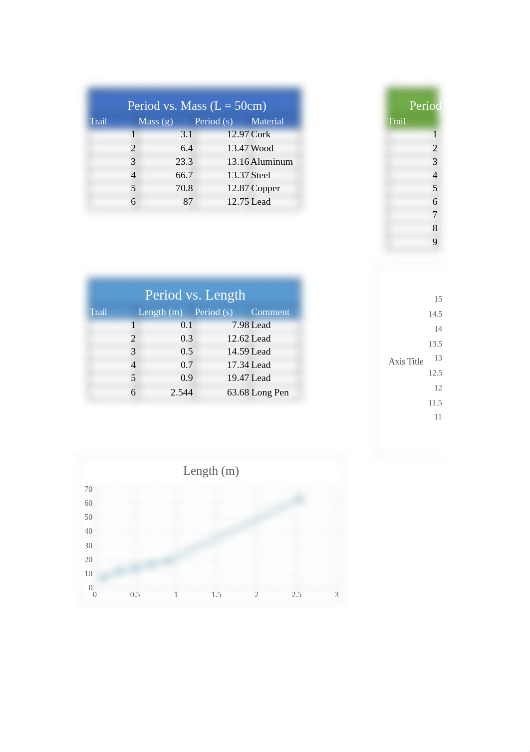 The Simple Pendulum_dyz0nkbd0ys_page1