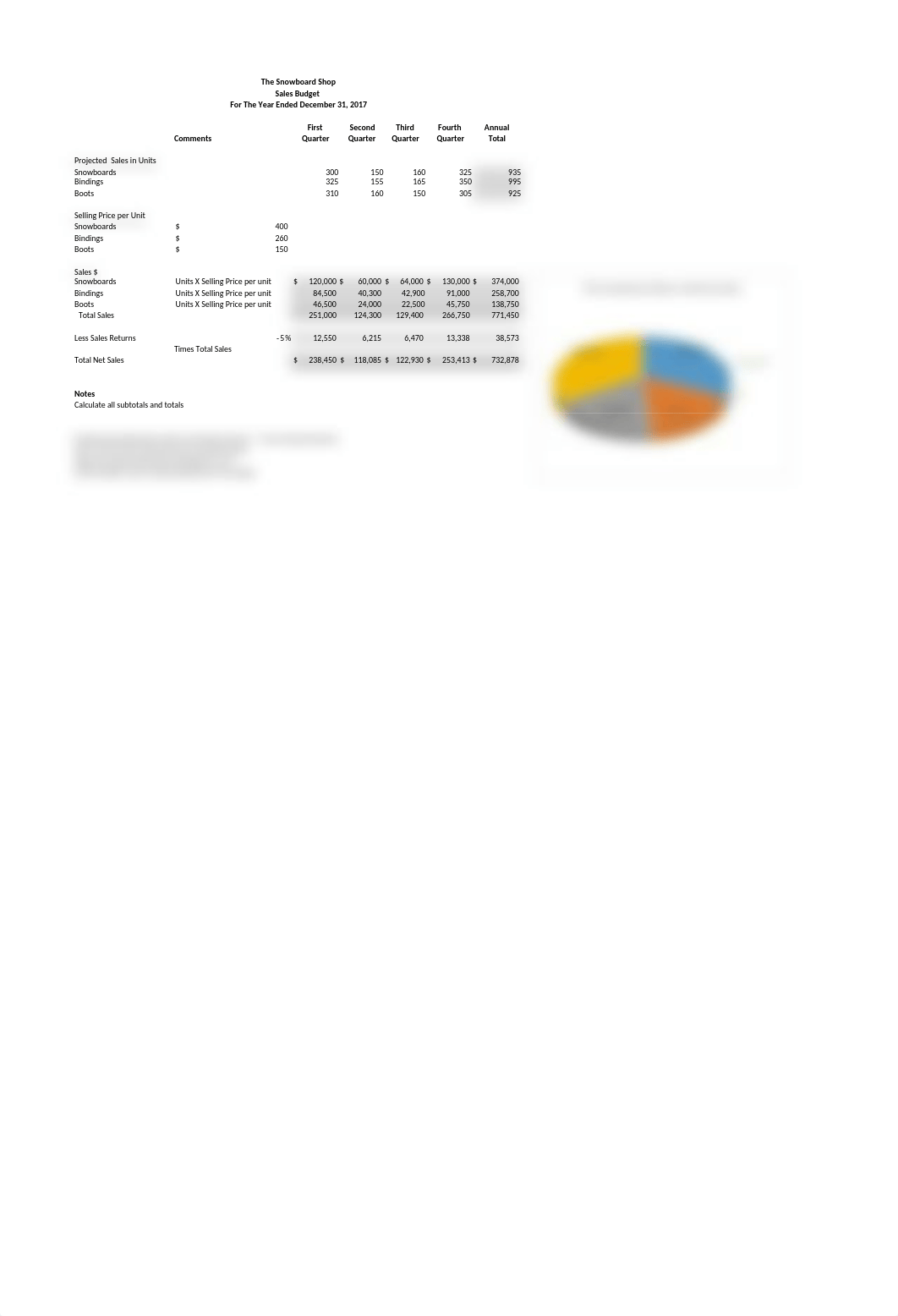 Business 2 Master Budget Project Assignment (1).xlsx_dyz50a8foal_page2