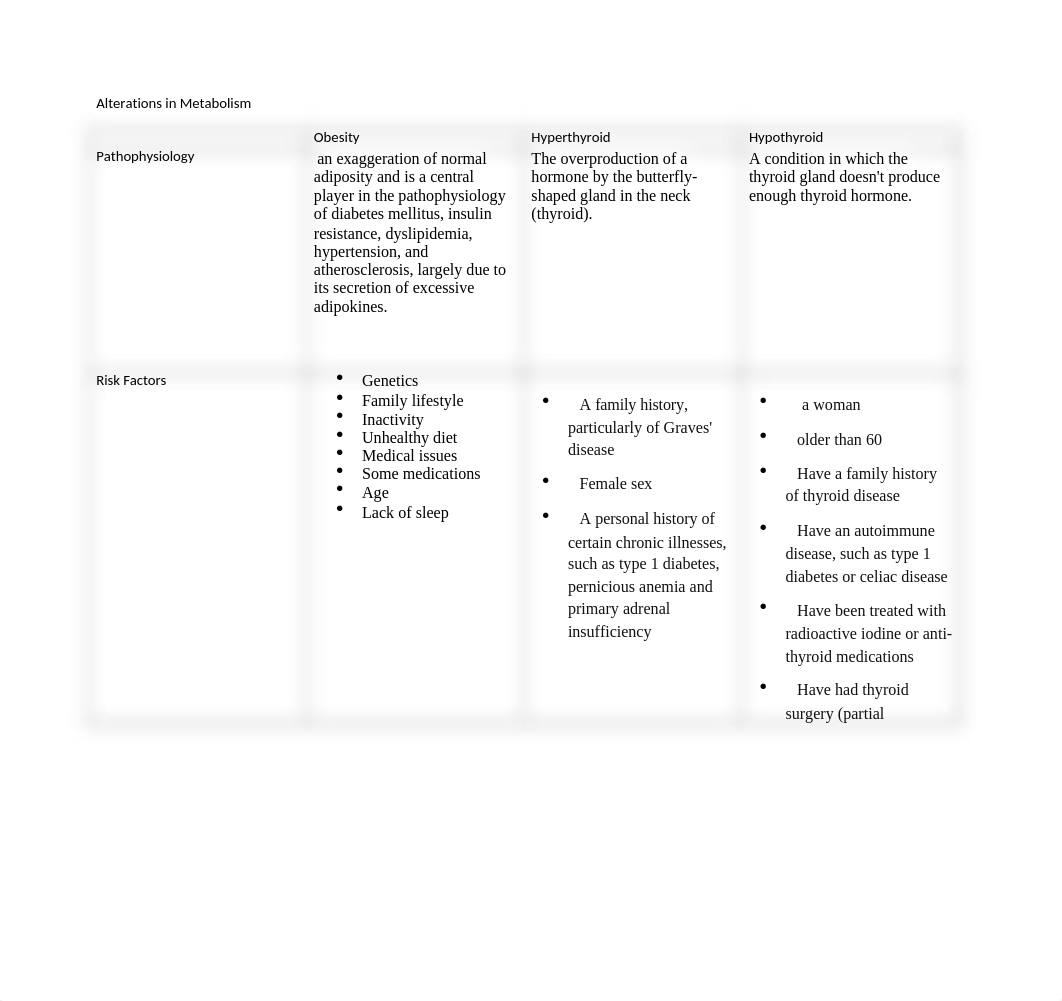 Alterations in Metabolism_060219.docx_dyzayaq5nuv_page1