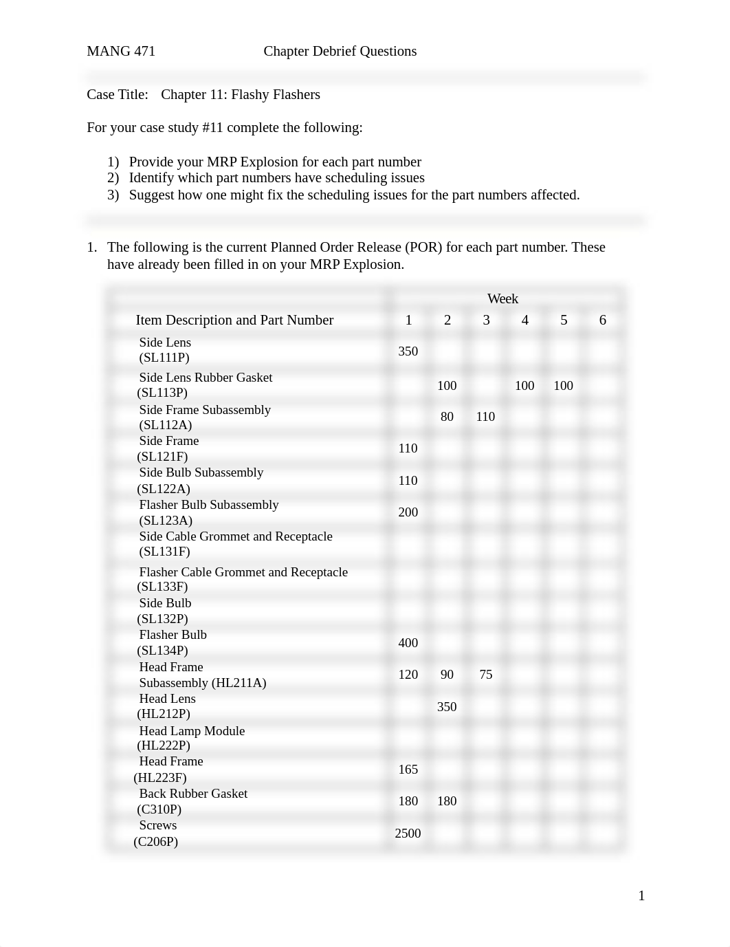 MANG 471 - Case Study #11.docx_dyzbi1yqdb0_page1