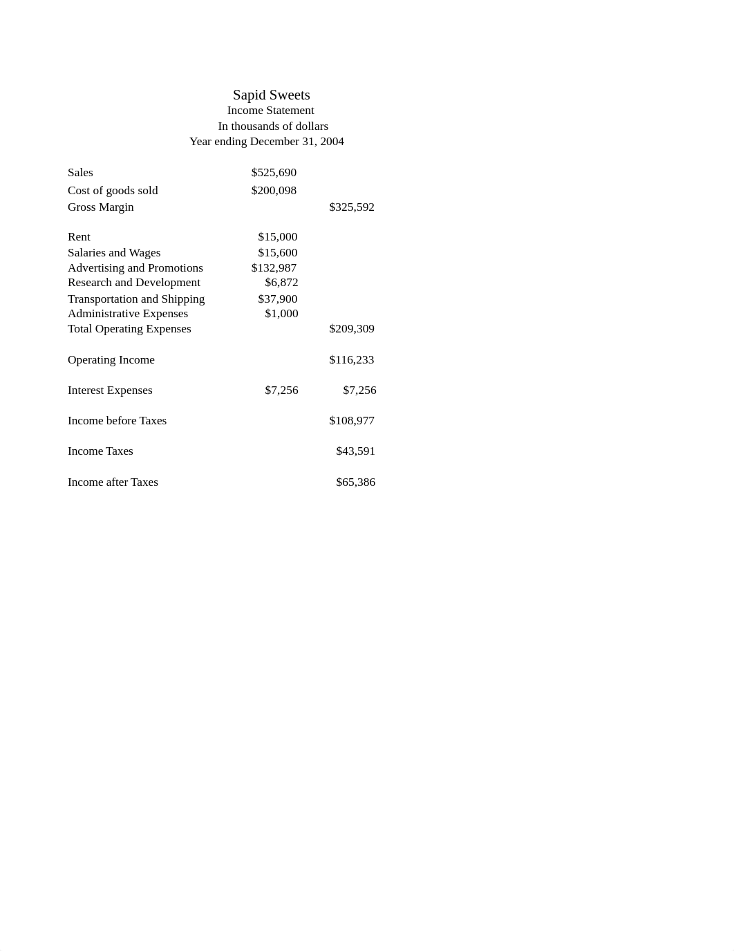 Copy of SSFinancialStatements.xls_dyzer7go0b7_page2