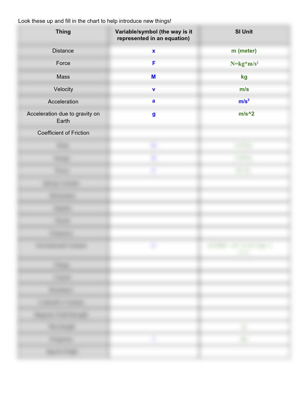 Copy of Thing-Variable-Unit.pdf_dyzfgjyddby_page1