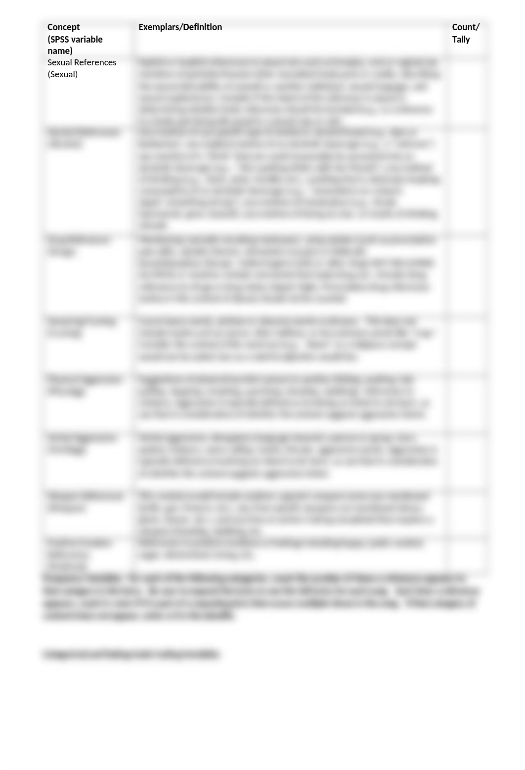 Content Analysis CODEBOOK Table FINAL.docx_dyzfnpyaym5_page2