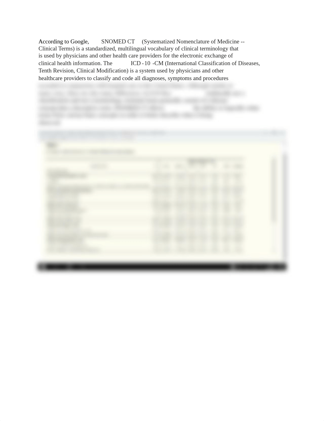 SNOMED CT VS ICD.docx_dyzgsd1vv0x_page1