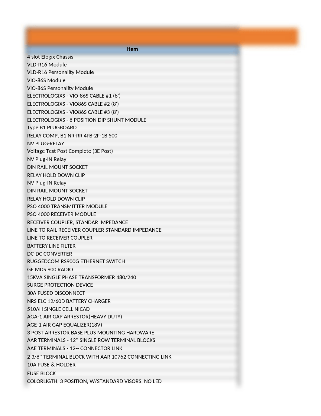 Material List Per Location.xlsx_dyzgys1vugb_page1