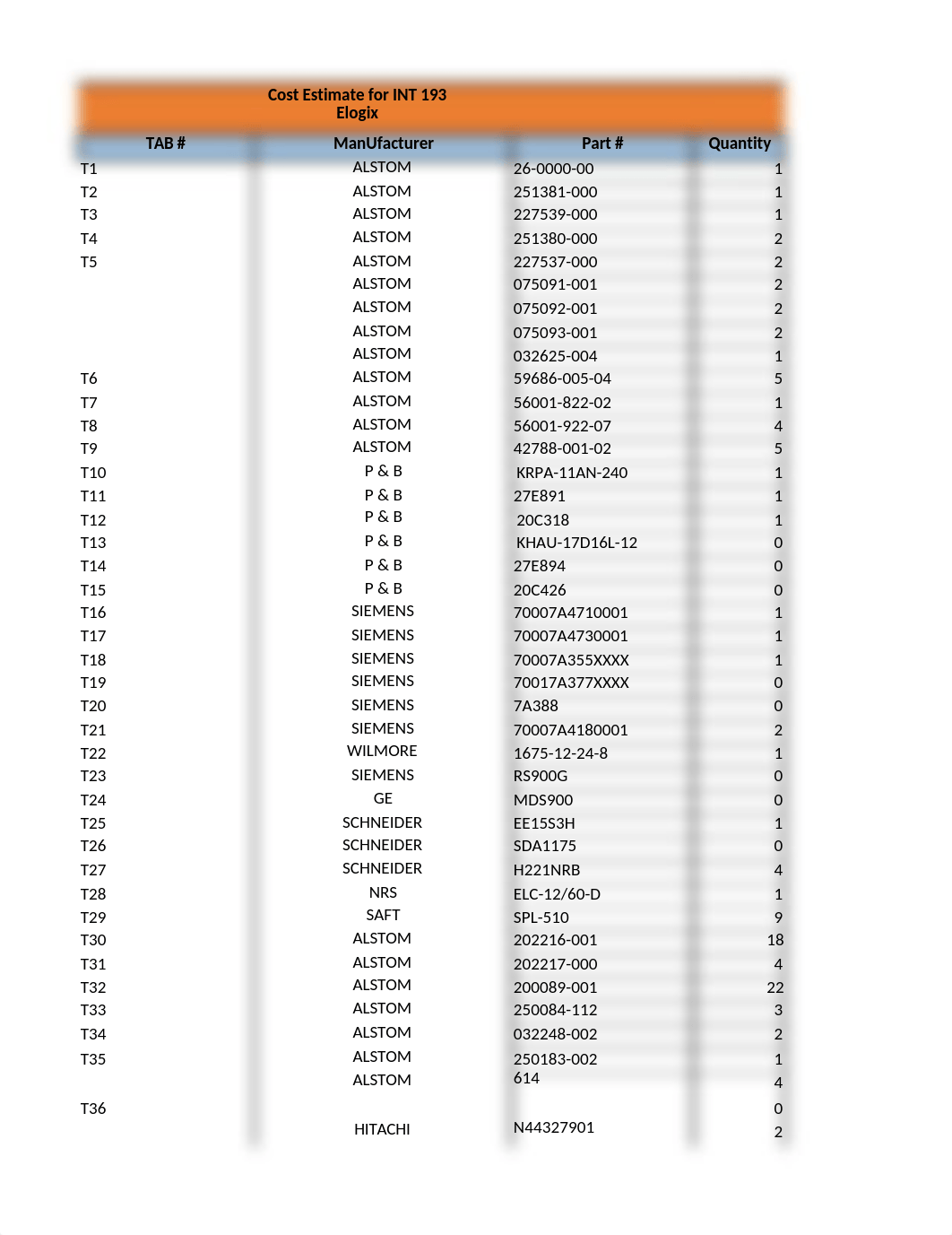 Material List Per Location.xlsx_dyzgys1vugb_page3