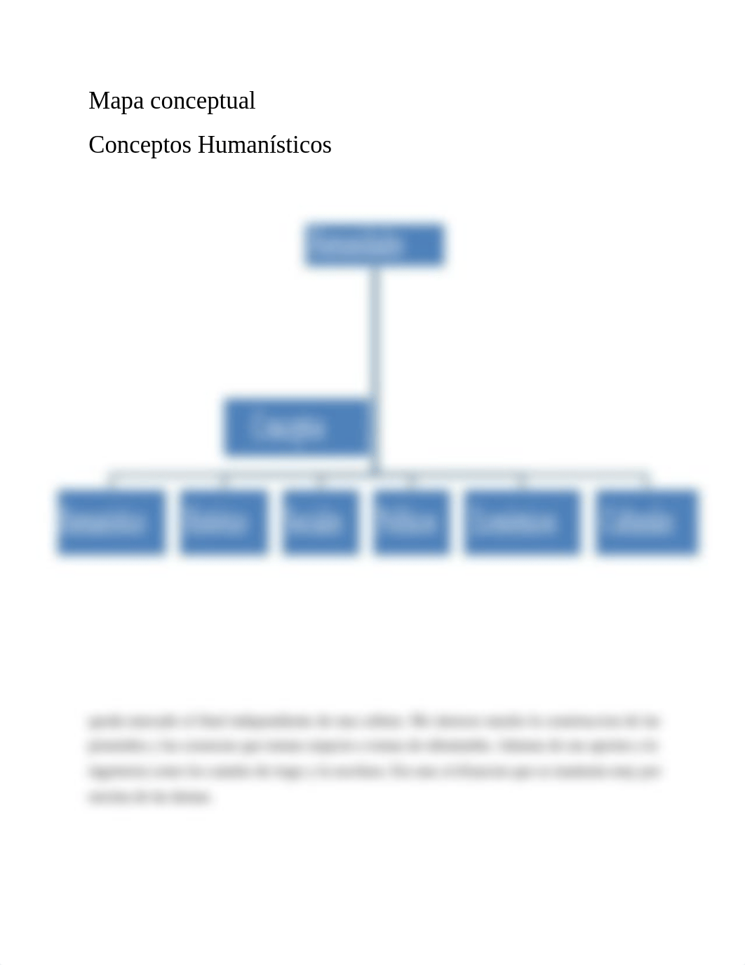 Tarea 1.2 Humanidades_dyzi5o7goqp_page1