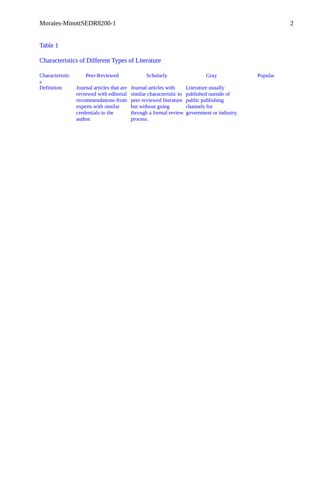 Morales-MinottSEDR8200-1.docx_dyzlwtsax24_page2