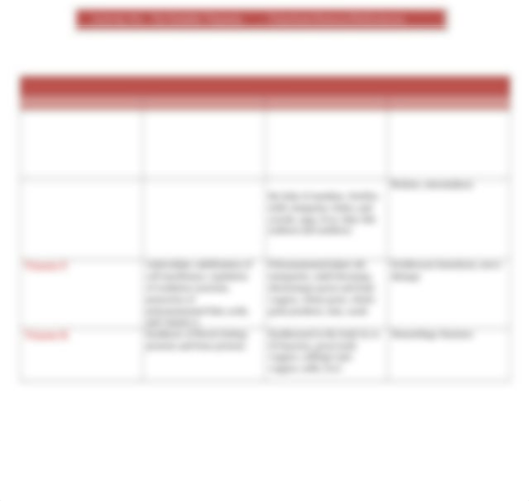 Activity 8A - Fat Soluble Vitamins.doc_dyzmgxmi16t_page1