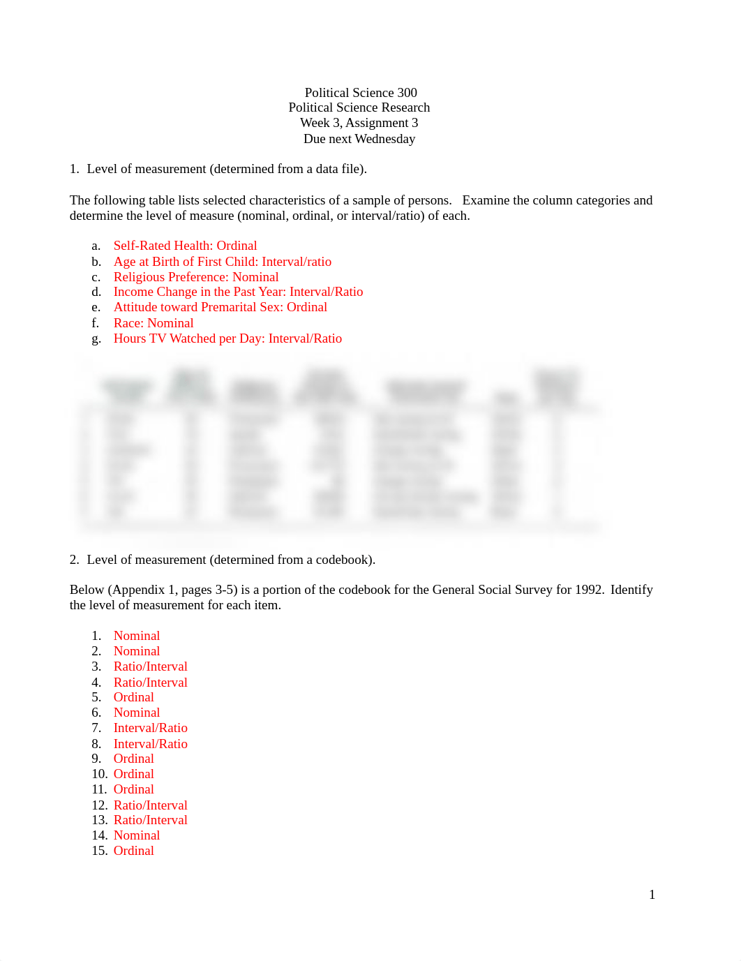 Levels of Measure final_.docx_dyzn884wo5h_page1