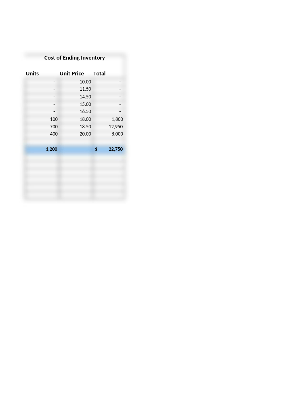 Hiatt_K_Chapter_13_Mastery_Problem_wk4_dyzn946g429_page2