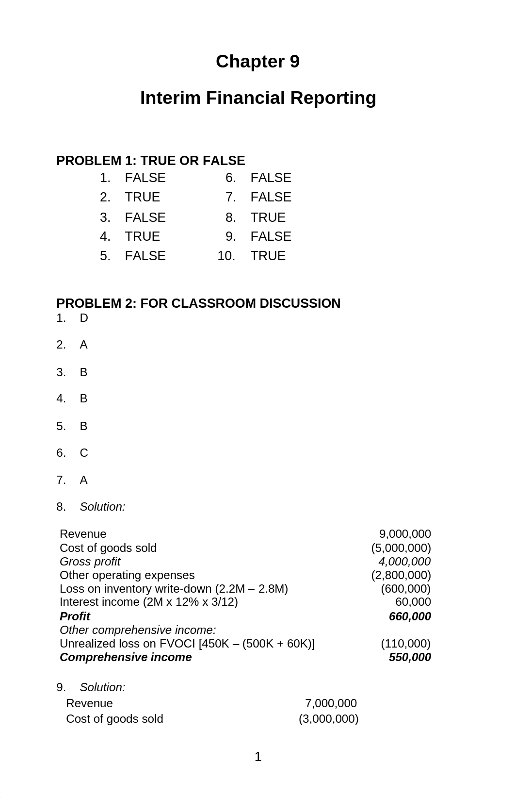 SOL. MAN._CHAPTER 9_INTERIM FINANCIAL REPORTING.pdf_dyzonqbr920_page1