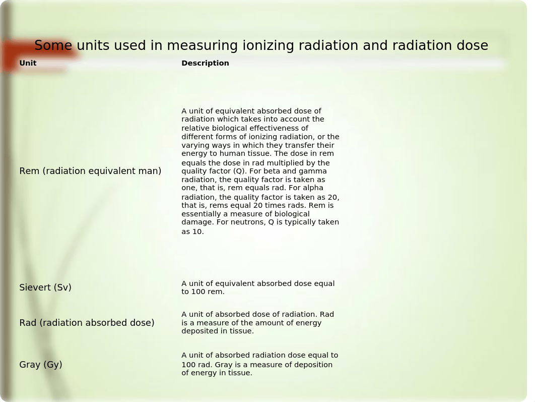 chapter 3 radiation safety.ppt_dyzqkz9gndw_page4