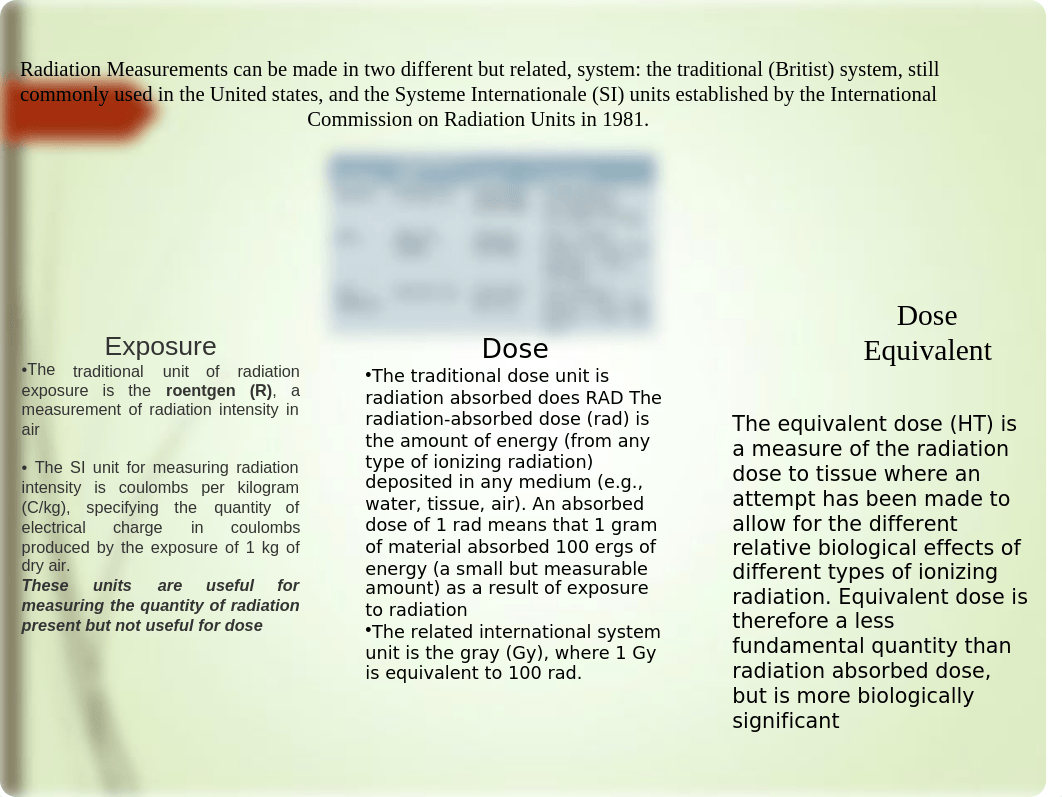 chapter 3 radiation safety.ppt_dyzqkz9gndw_page3