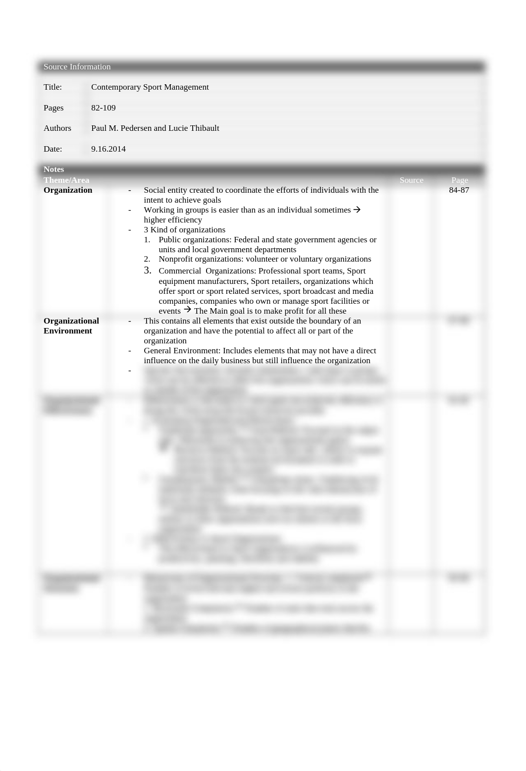 Sport Management Reading Notes Chapter 4.doc_dyzs6350p15_page1