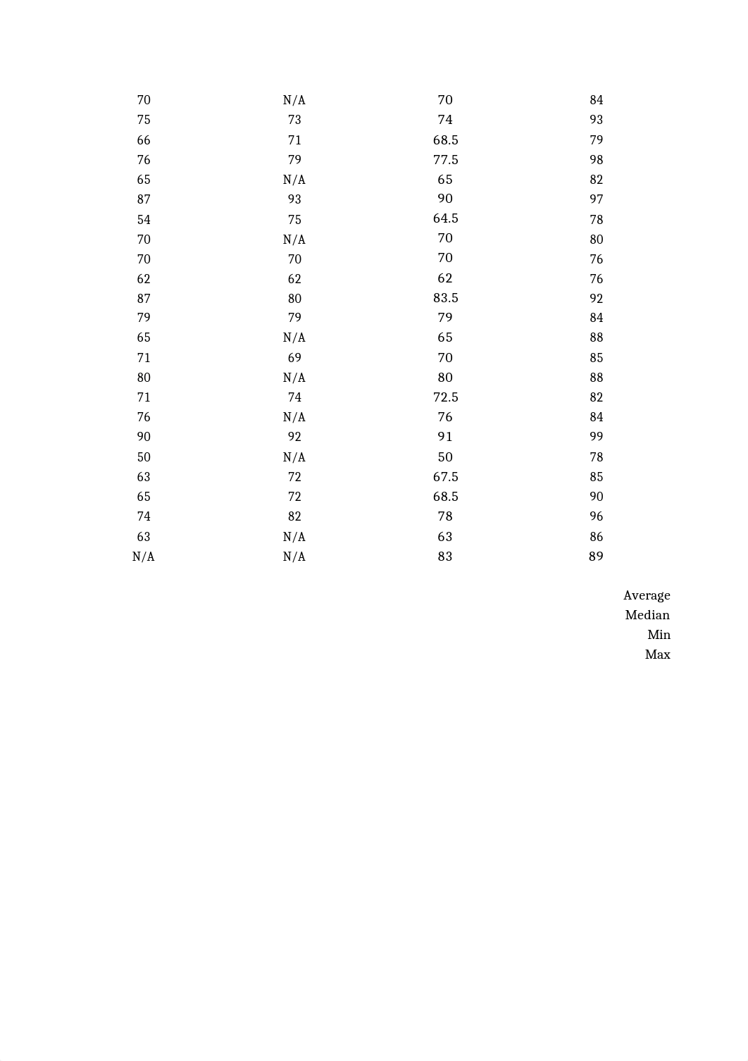 Becker v. Actual CPA Exam Scores.xlsx_dyztodg7q32_page3