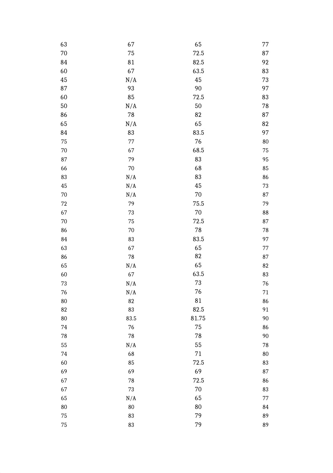 Becker v. Actual CPA Exam Scores.xlsx_dyztodg7q32_page2