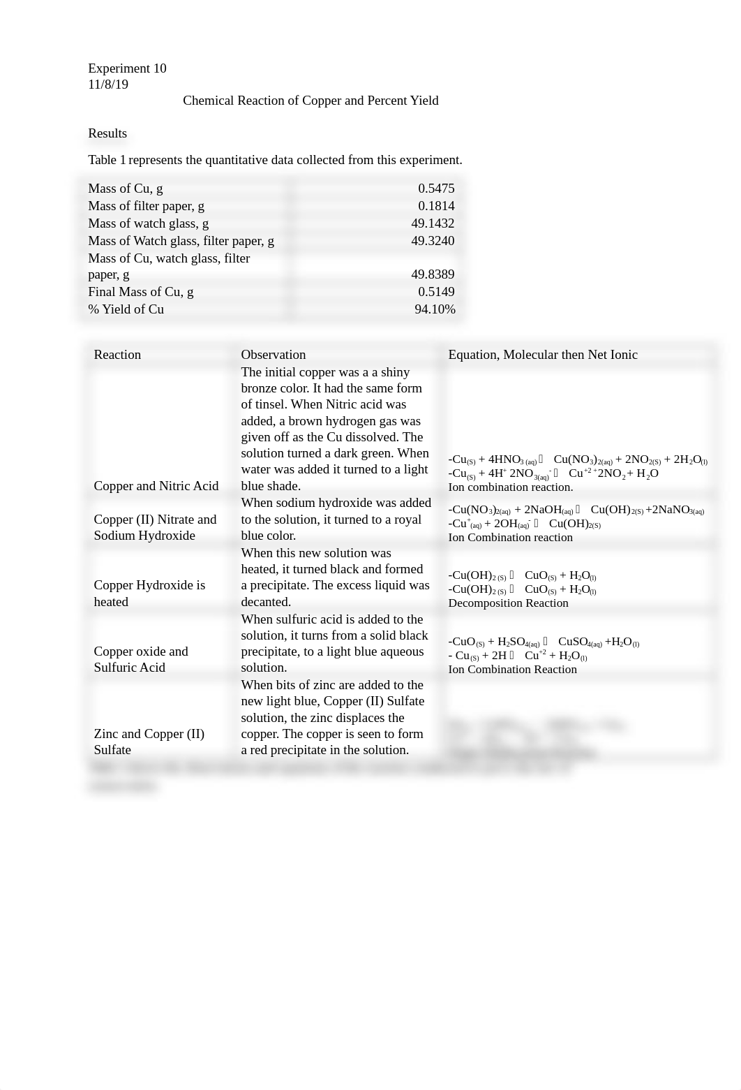 Lab Report 9.docx_dyztzigduai_page1