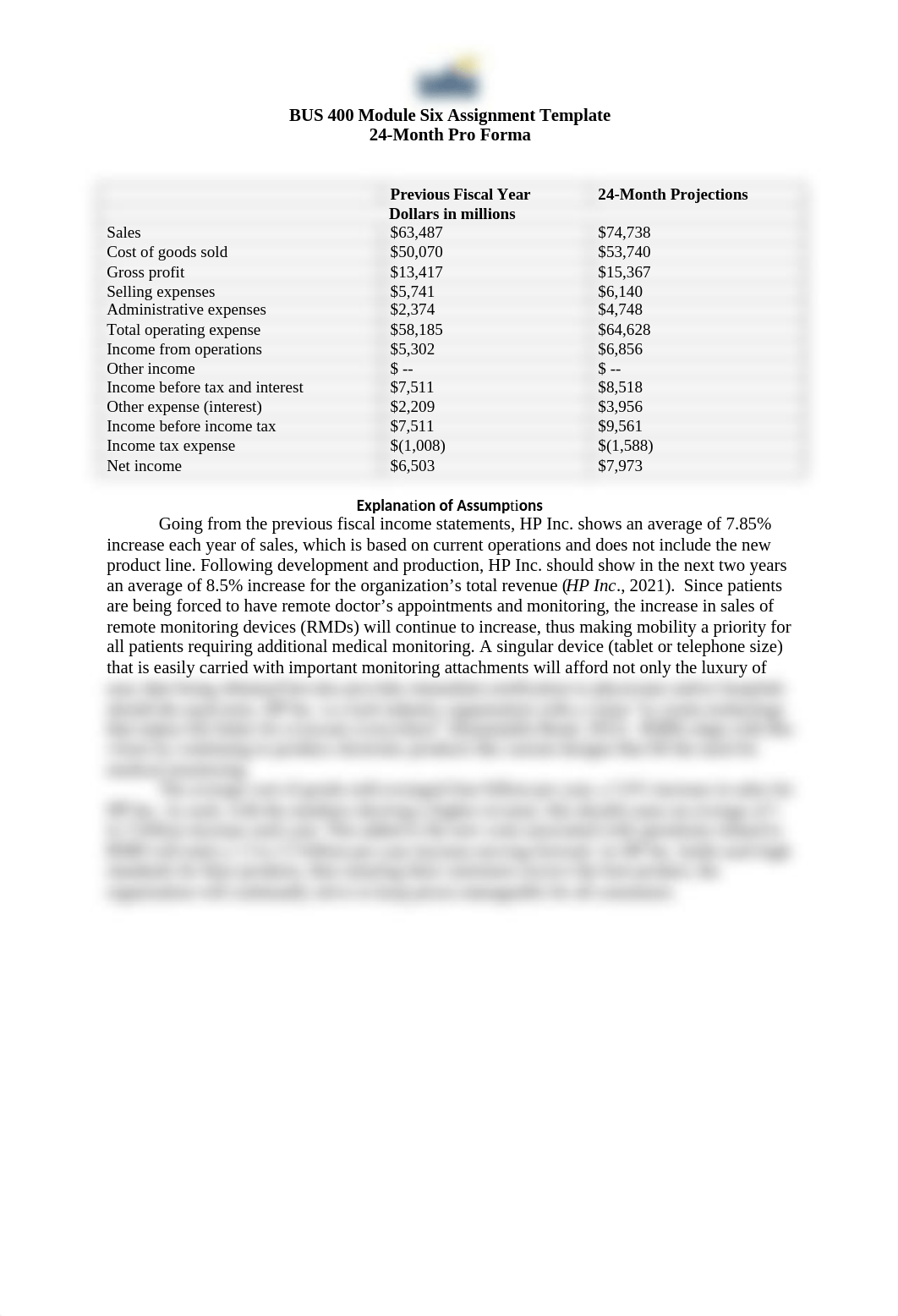 BUS 400 - 6-3 Module Six Assignment .docx_dyzum30jou7_page1