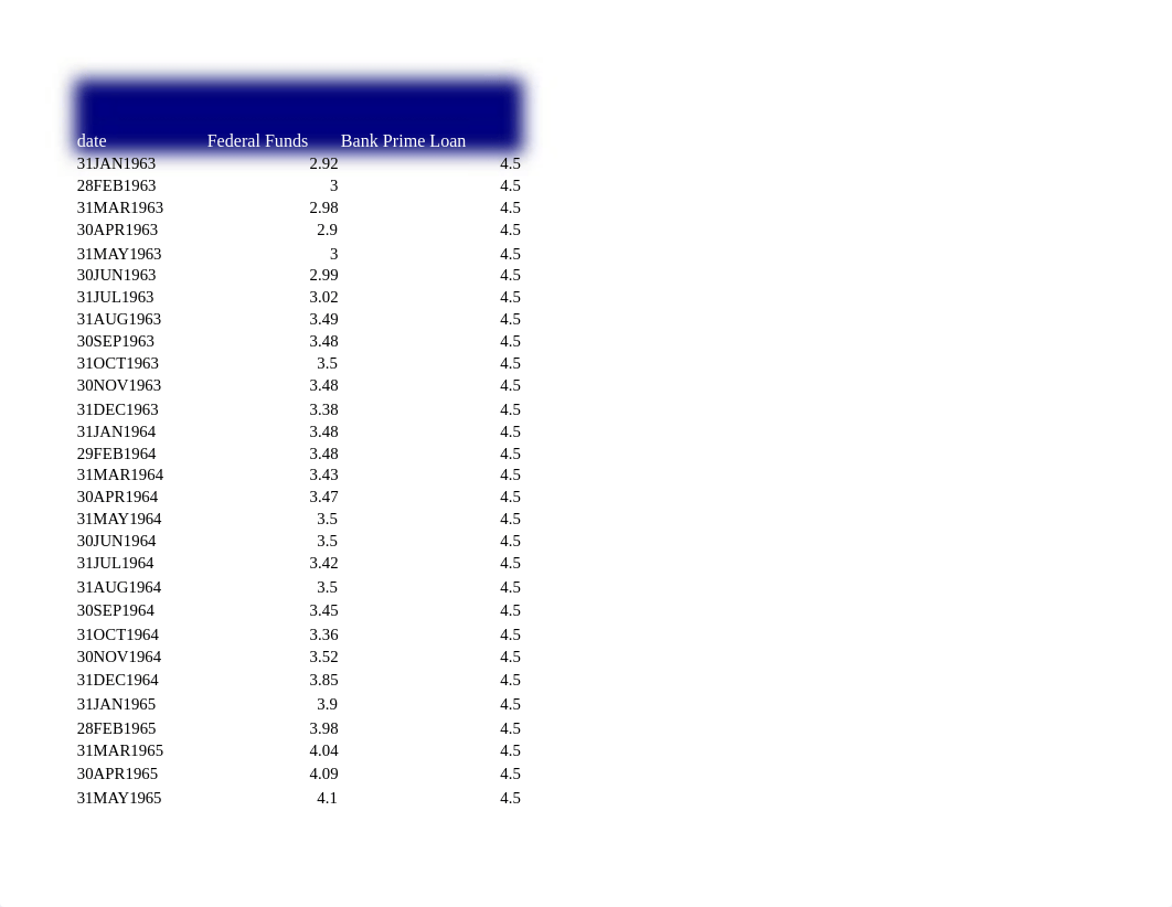 DATA project FIN.xlsx_dyzunqiqw37_page1