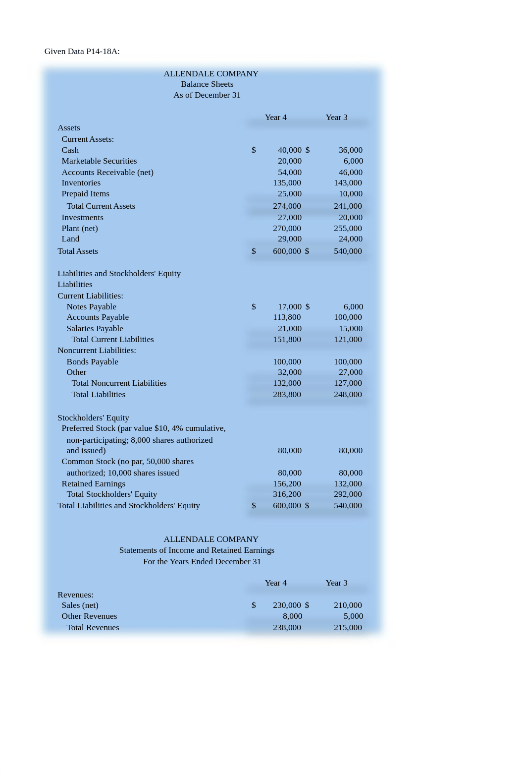 Chapter 14 Excel Problems.xlsx_dyzvsd6ubm9_page3