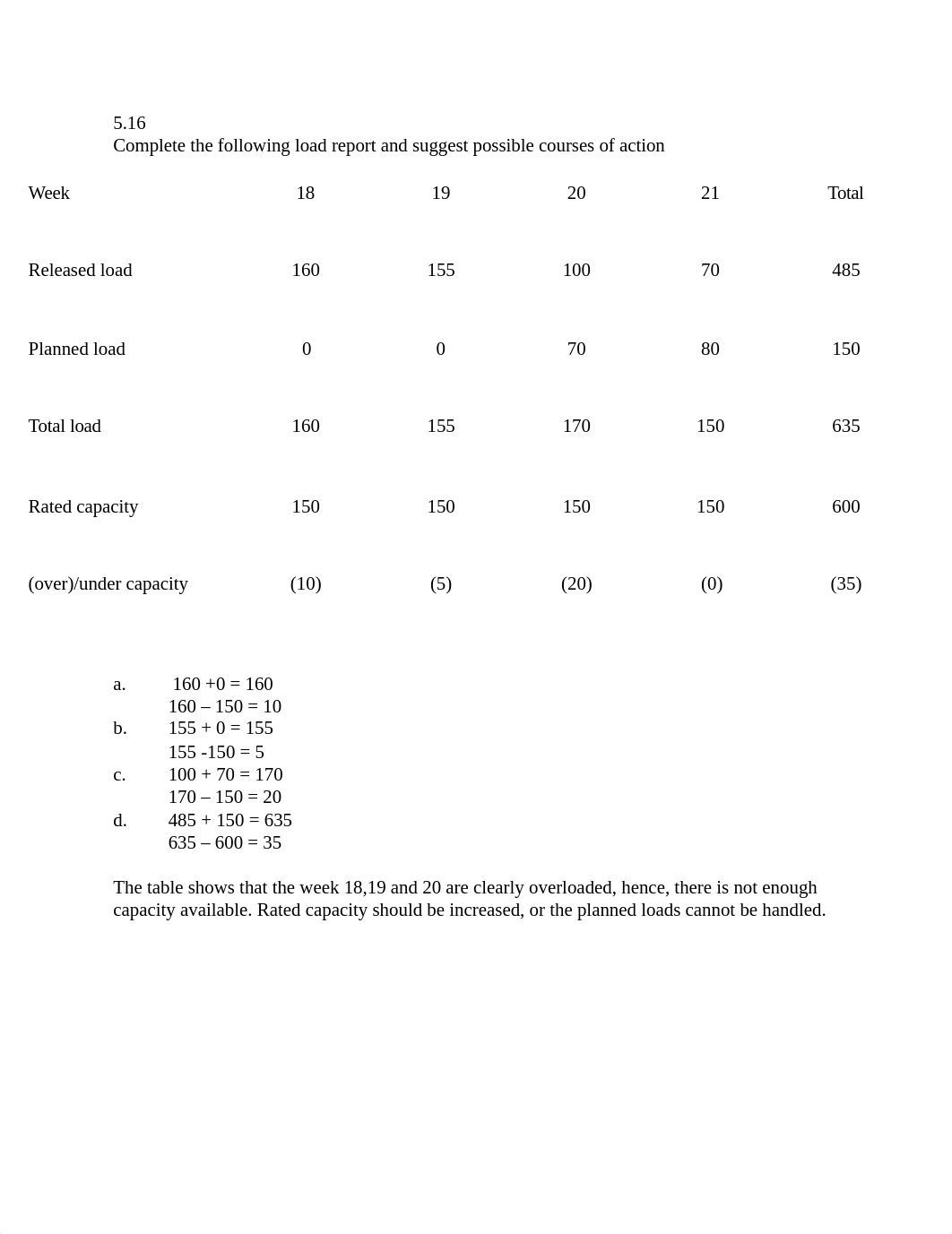 LopezFalconJenniferWK3Chapter5Problem5.16.docx_dyzxx964v24_page1