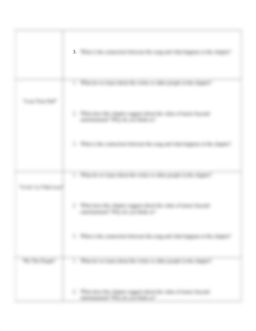 Music to My Years Chapter Breakdown (7-12) (1).docx_dyzyp5x99oz_page2