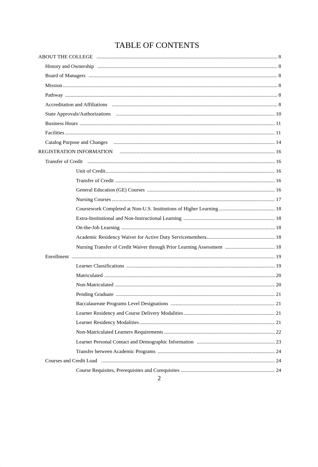 Nightingale Final_PDF_Catalog_April-2023_.pdf_dz00ykahg1u_page4