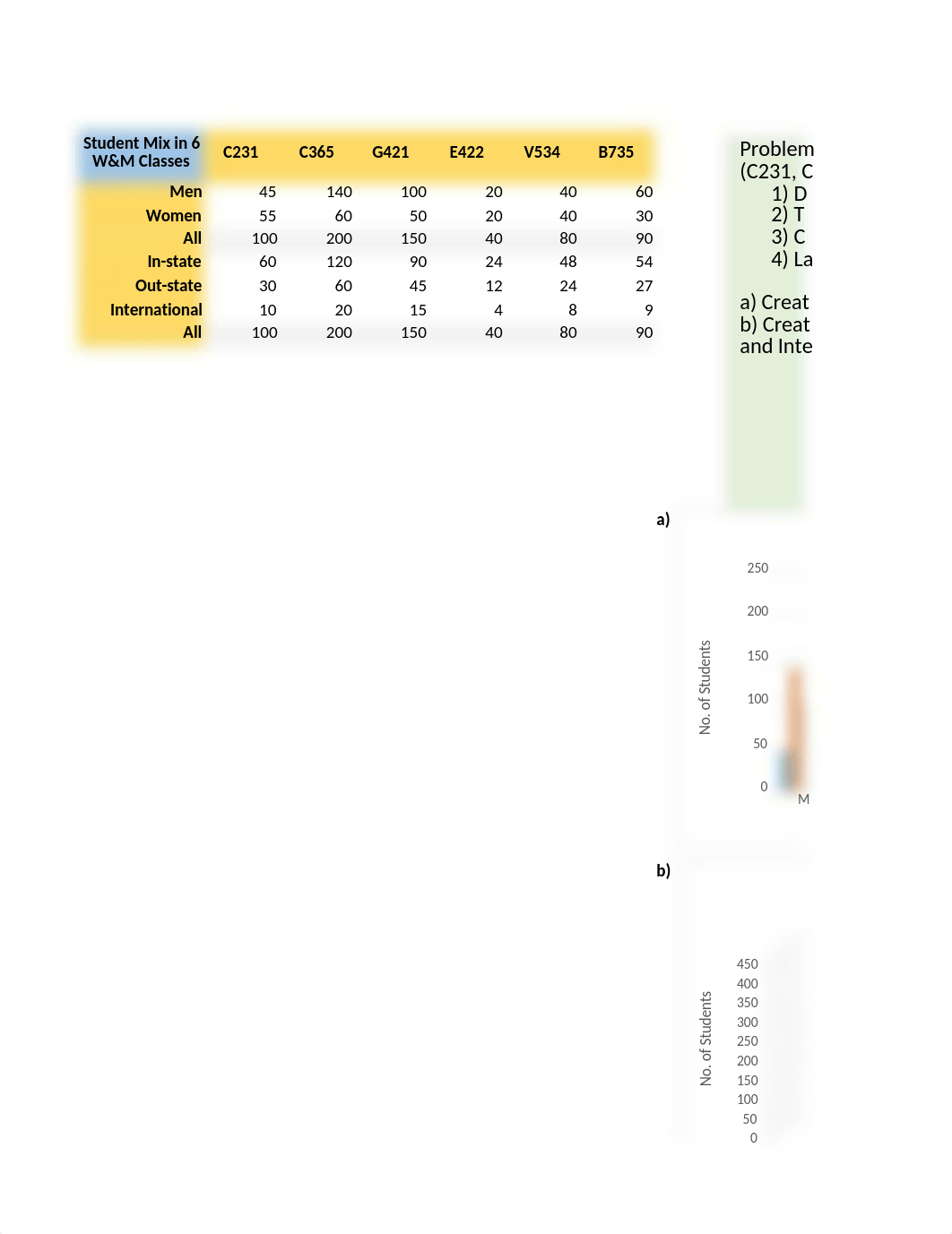 Satterlee, Bryant-M2-Advanced-Workbook.xlsx_dz01ngwwzz6_page1