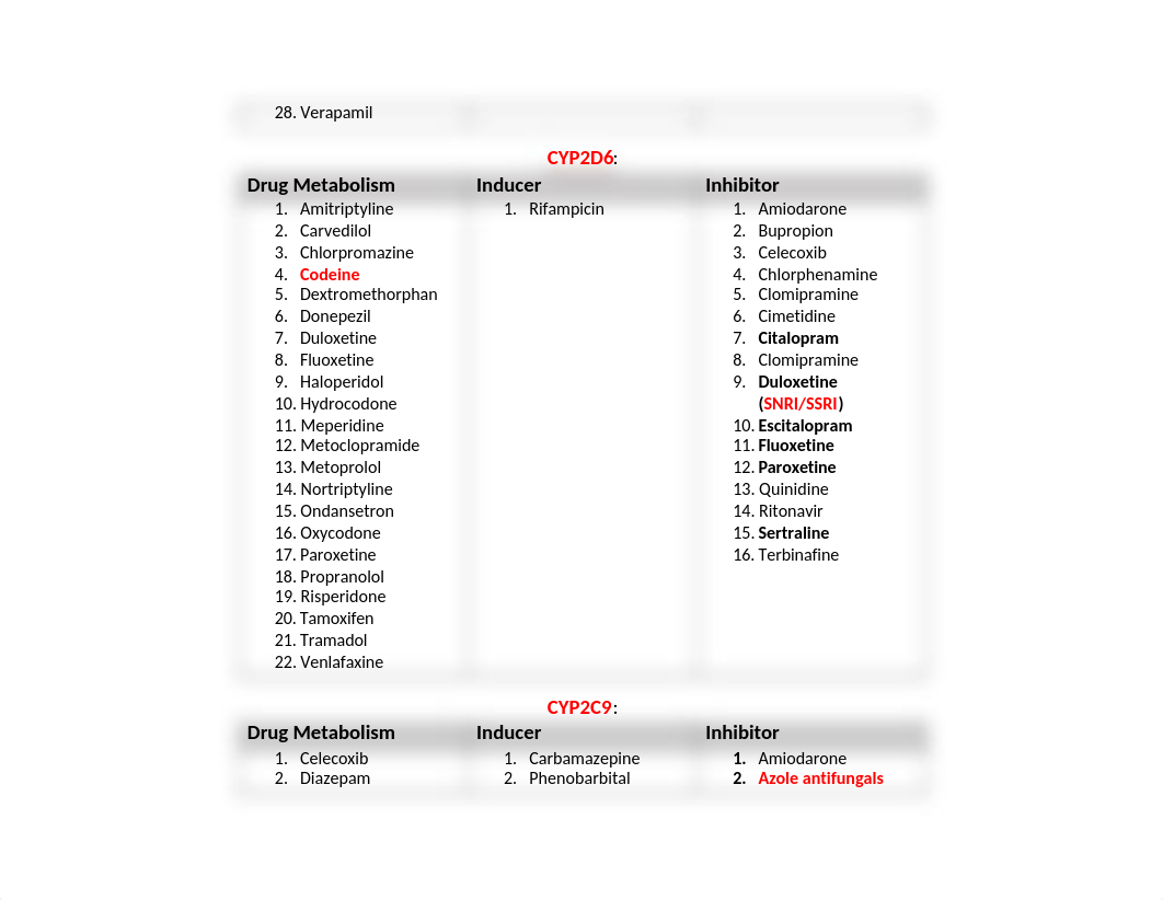 RxPrep Naplex Study Guide.docx_dz03s9v6md9_page3