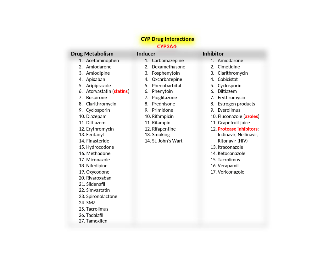 RxPrep Naplex Study Guide.docx_dz03s9v6md9_page2