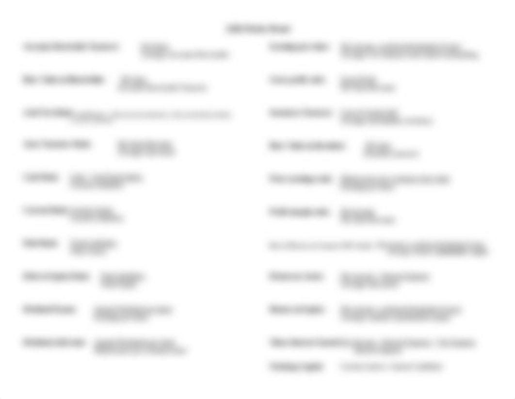 ACCT 2101 Ratio Sheet.Pearson (1).pdf_dz07et1xb72_page1