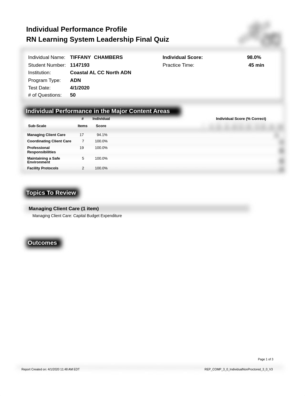 Leadership final.pdf_dz08i4mbnkg_page1