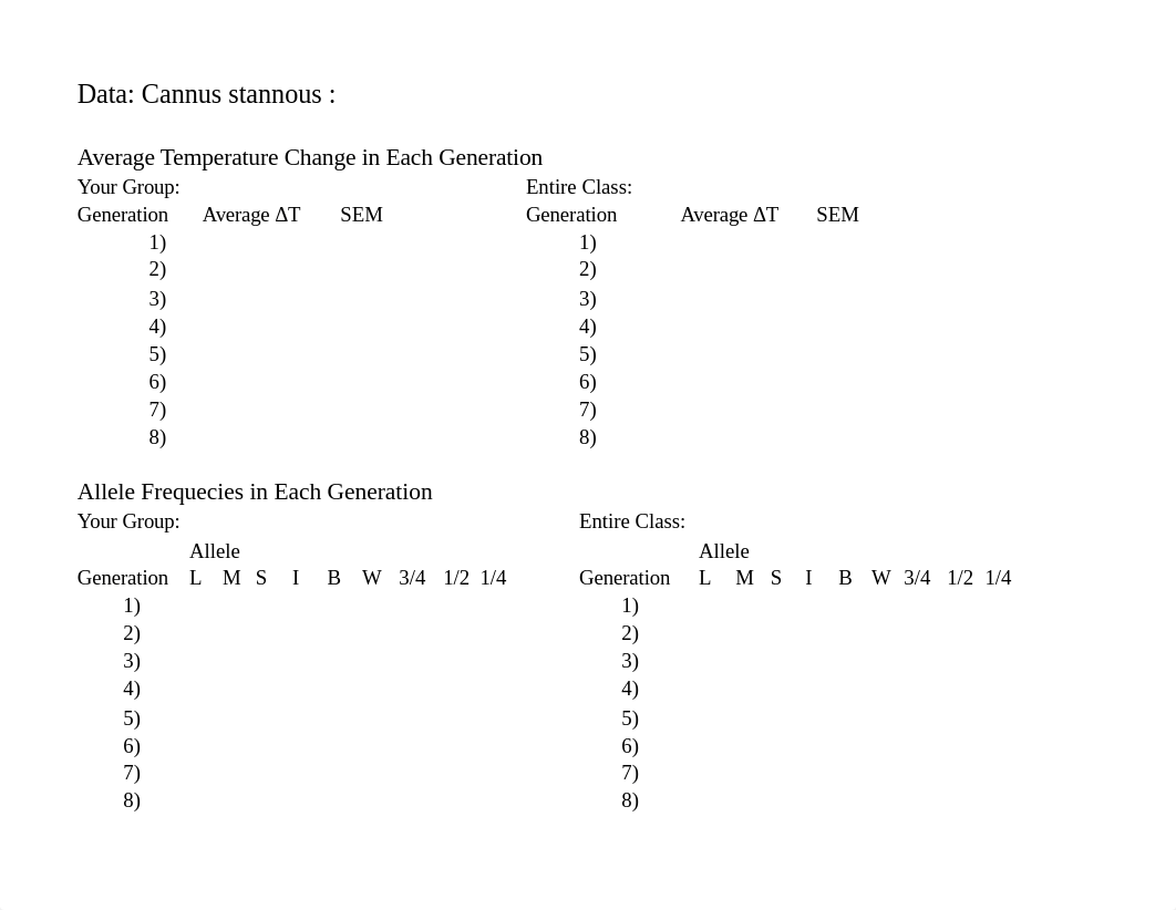 C. stannous data summary template (1).xlsx_dz09u2jrzda_page1