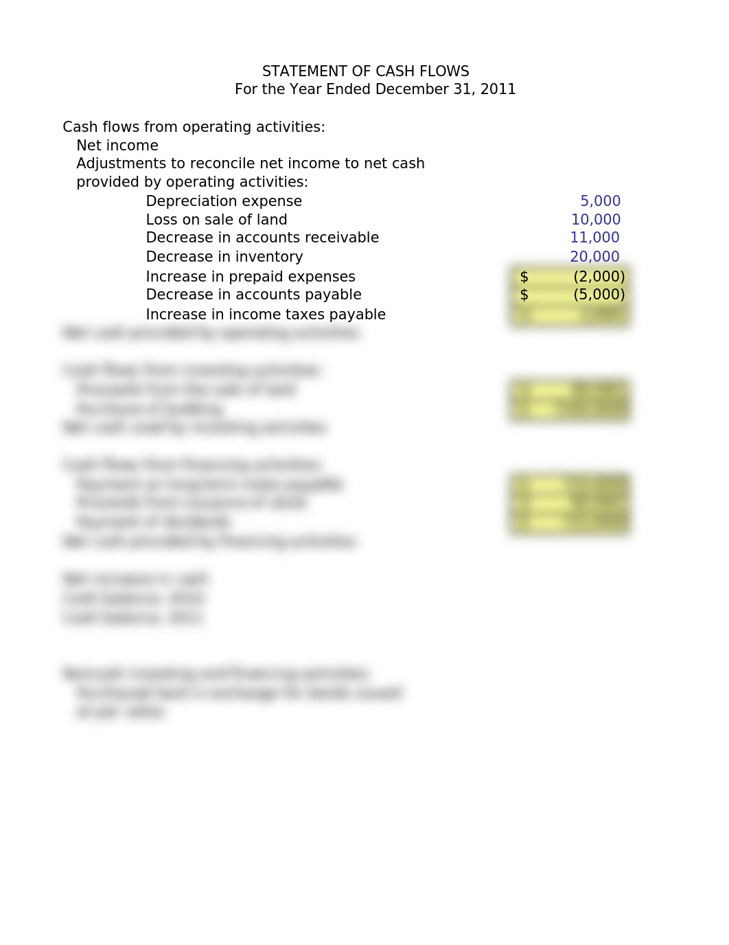 ACCT 5323 - Unit 4 Assignment - Beraa Mbaraza.xls_dz0b1680u8a_page2