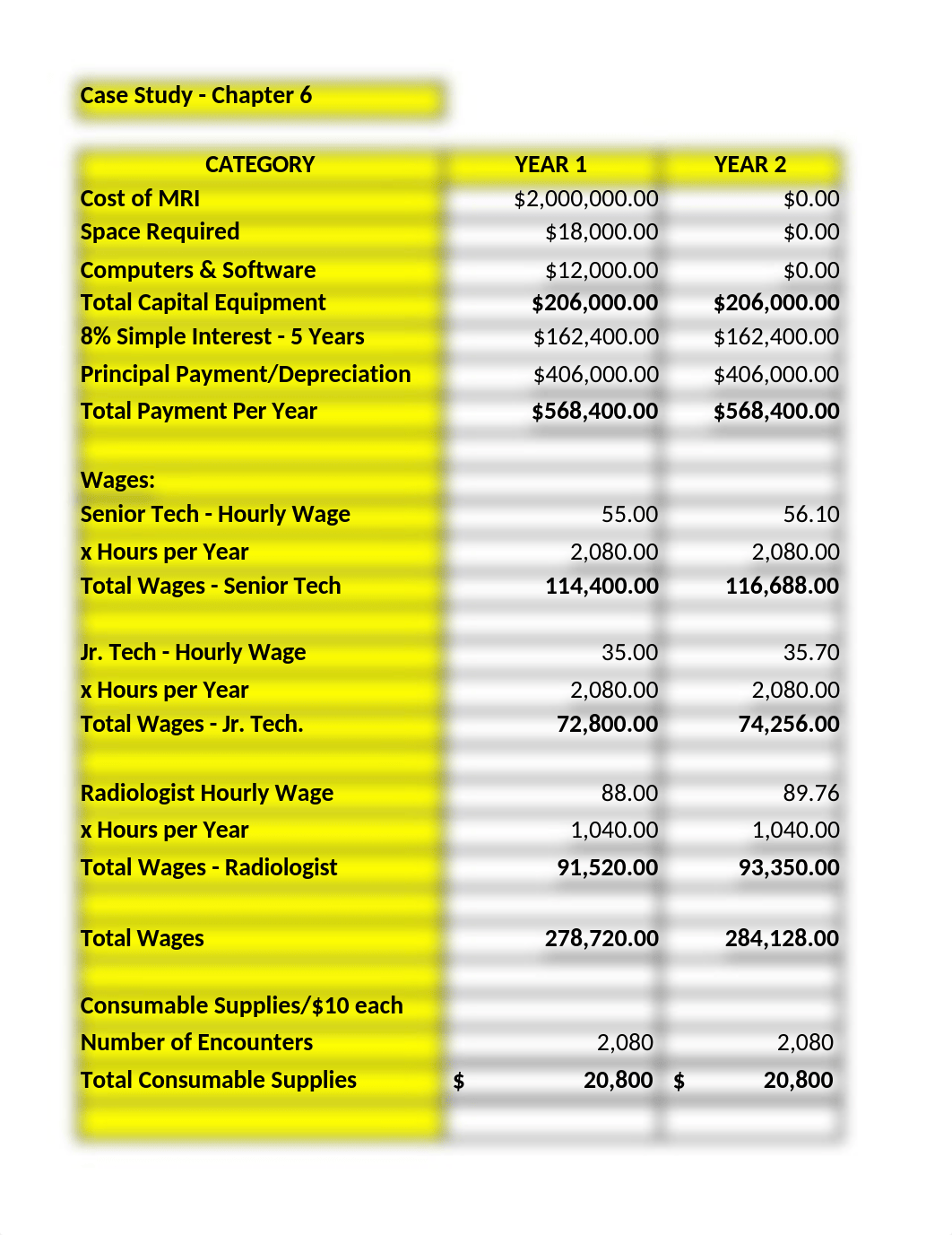 Case Study Re-Submit (5) (3).xlsx_dz0b4js2ovm_page1