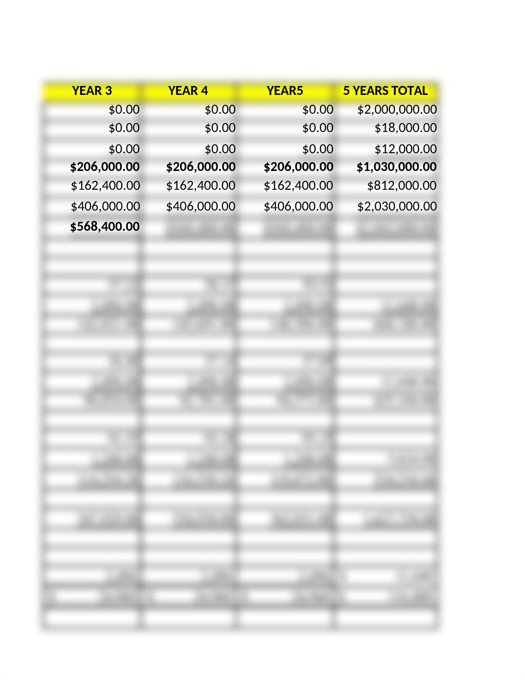 Case Study Re-Submit (5) (3).xlsx_dz0b4js2ovm_page4