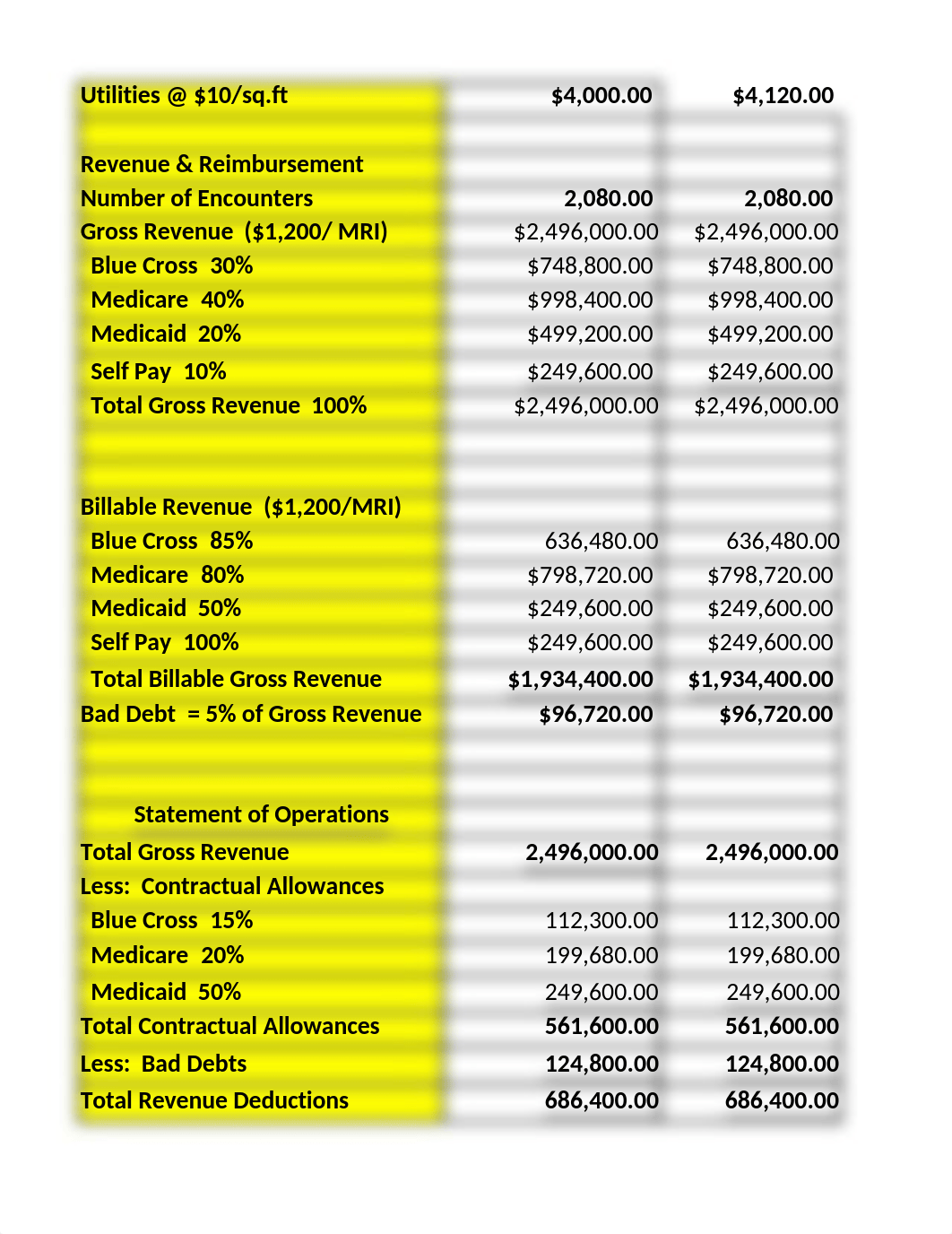 Case Study Re-Submit (5) (3).xlsx_dz0b4js2ovm_page2