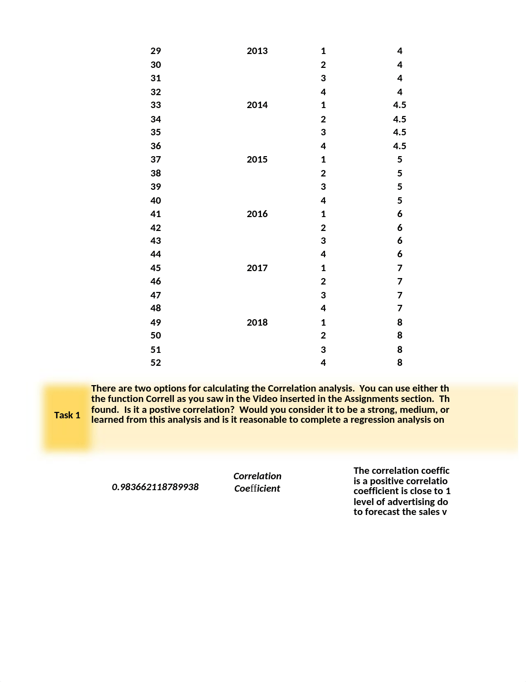 SCMG305 Assignment 6 Template.xlsx_dz0deq0etsg_page2