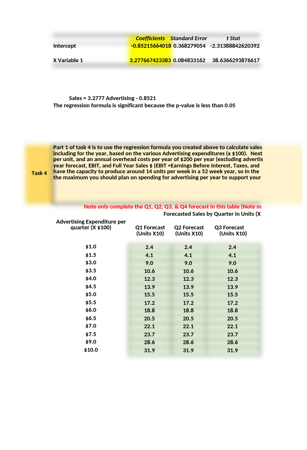 SCMG305 Assignment 6 Template.xlsx_dz0deq0etsg_page4