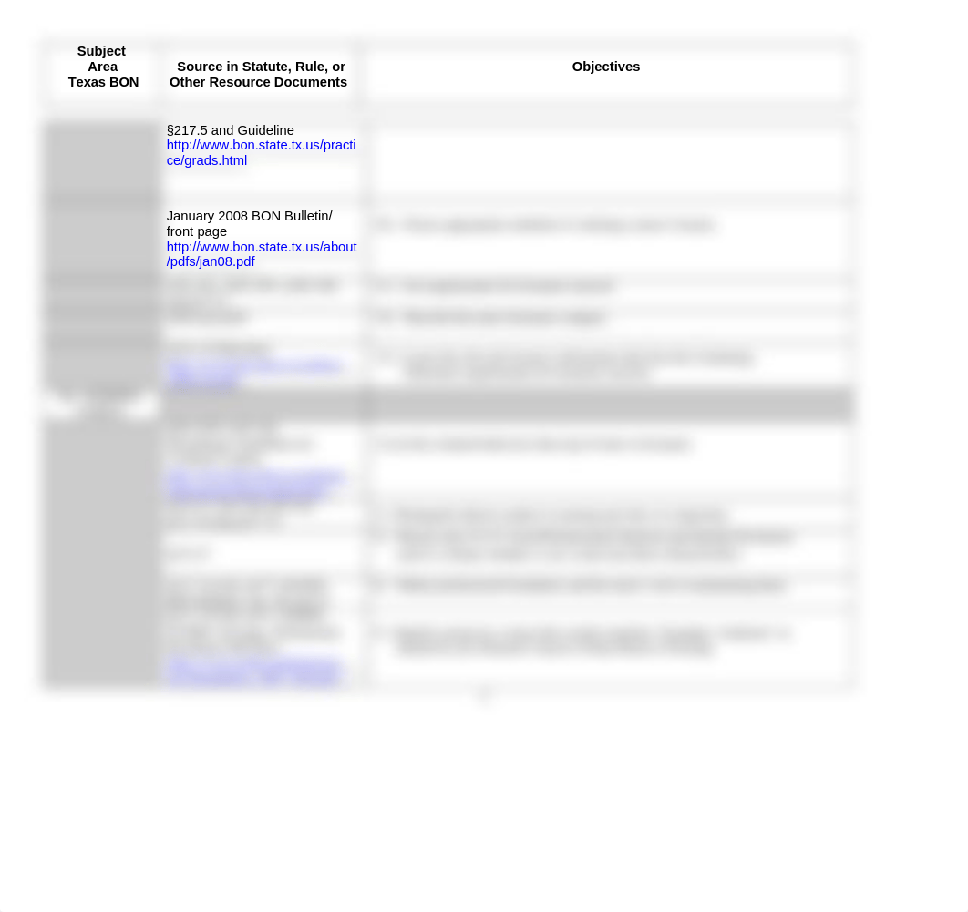 Jurisprudence Exam Blueprint for Nsg Prgms_Revised March 2014.doc_dz0ftb2z7gh_page2