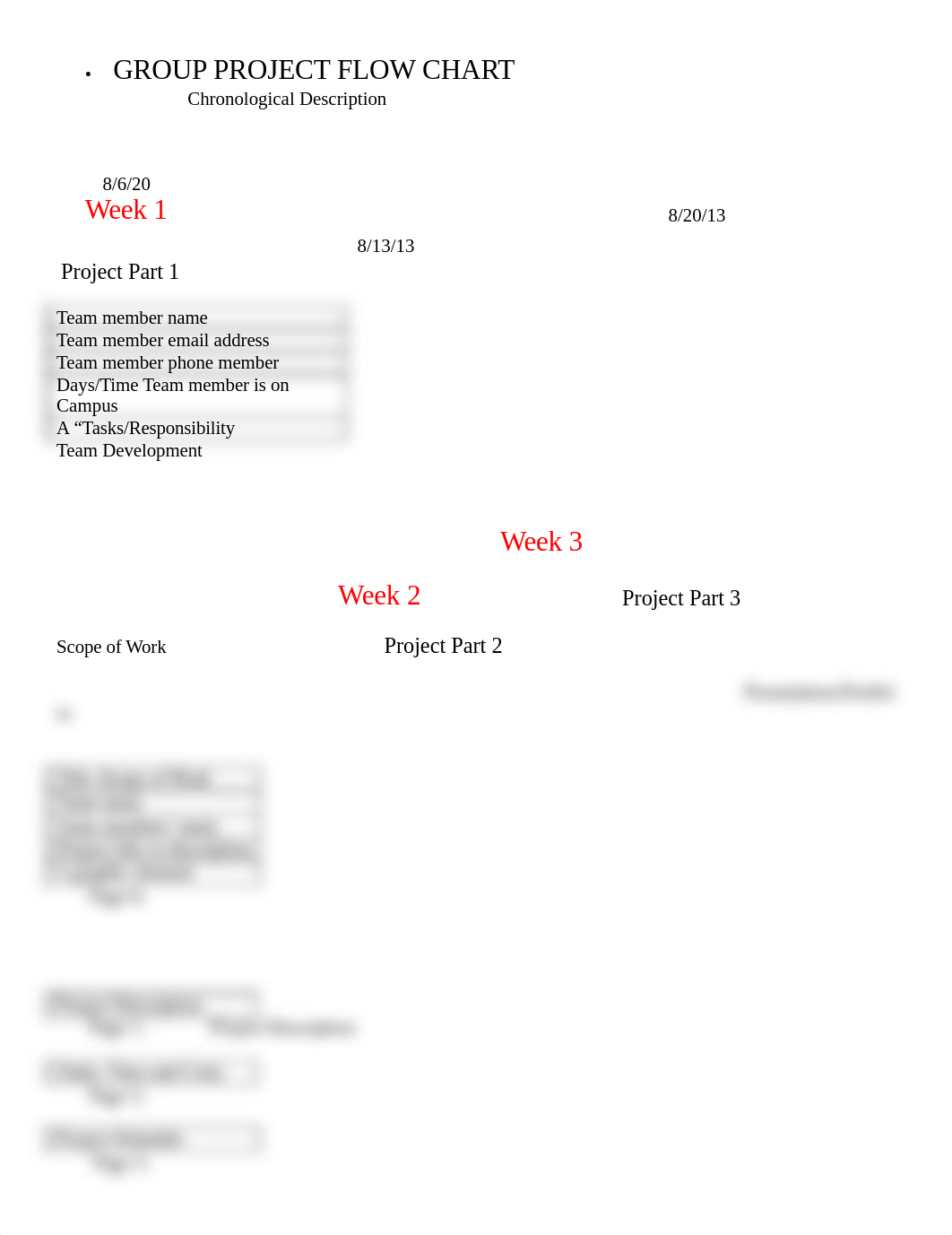 GROUP PROJECT FLOW CHART_dz0gamx7g1b_page1